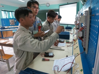 Các ngành nghề đào tạo